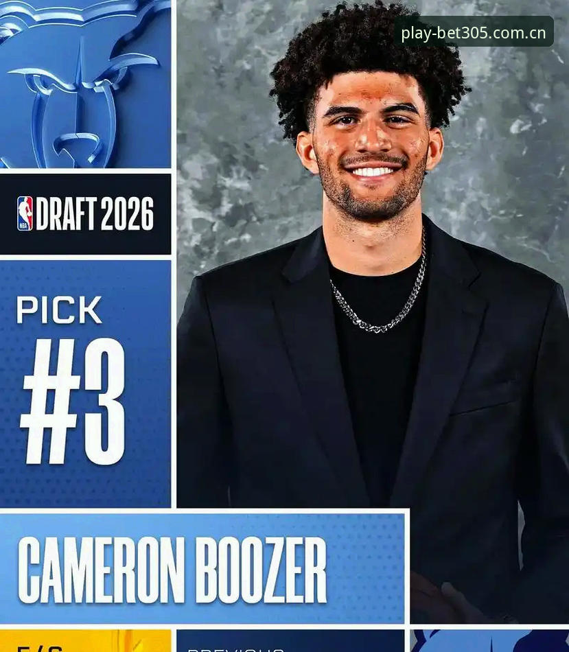 2026年NBA选秀大会悬念重重，奇才状元签二选一成最大看点
